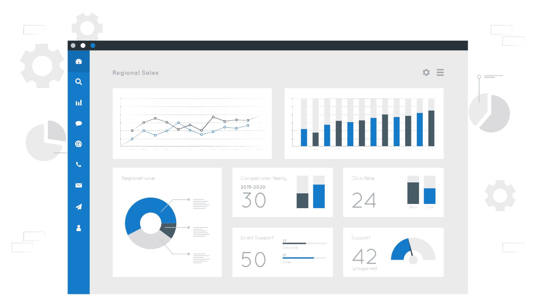 Mio metodo di lavoro Web designer freelance Verona, realizzazione siti web Verona